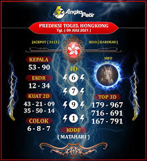 Live streaming prediksi angka paten || hongkong/hk 24 juni 2021 yang mau gabung group facebook sanghoki :. Bocoran Syair Hongkong Malam Ini Jumat 09 07 2021