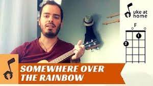 We did not find results for: Somewhere Over The Rainbow Ukulele Tutorial Youtube