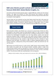 When does the federation of malaysian manufacturers open? Nbr Latex Market 2018 To 2025 Key Industry Players Growth Trends By Swaranawale75 Issuu