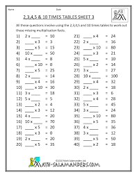 A decimal number (based on the number 10) contains a decimal point. Multiplication Table Worksheets Grade 3 Math Multiplication Worksheets Fun Math Worksheets Multiplication