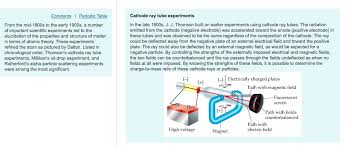 Learn more about dalton in this article. Solved Based On The Data Thomson Collected In His Experim Chegg Com