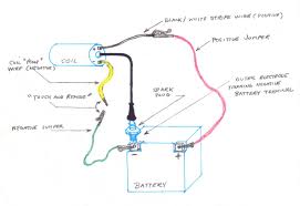 I usually start by mounting. Diagram 125cc Pit Bike Wiring Diagram For Full Version Hd Quality Diagram For Respiratorysystemdiagram Robertaconi It