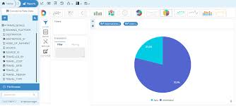 defining an event for a chart helical insight