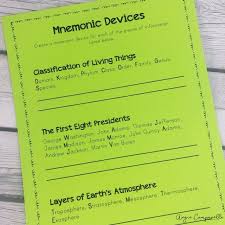 Learning Strategies For Quick Memorization Mnemonic Devices How To Memorize Things Learning Strategies Mnemonic Devices