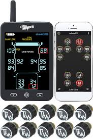 Every six seconds, the tpms. Tireminder Tpms The 1 Tire Pressure Monitoring System Tpms In America The Official Website Of Minder Research Inc Home Of The Tireminder Tpms Tempminder And Nightminder Systems