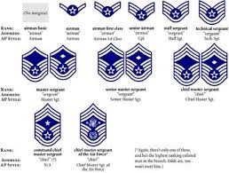 Ranks and insignia of nato. Military Ranks Expeditionary Force By Craig Alanson Wiki Fandom