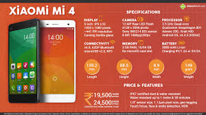Check spelling or type a new query. Mobile Phone Infographics Image Maxabout Mobiles 1920x1080 Wallpaper Teahub Io