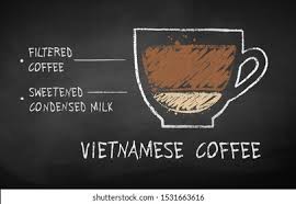 5 best vietnamese coffee brands of 2019: Vietnamese Coffee Icon Free Download Png And Vector