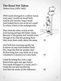 The Road Not Taken Poetry Circle Discussion Activity The Road Not Taken Poetry Reading Reading Skills