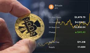 Bitcoin was originally released in 2009 by satoshi nakamoto as a piece of software and a paper describing how it works. Bitcoin Price Sell Btc Now Before Bitcoin Falls Further Claim Experts City Business Finance Express Co Uk