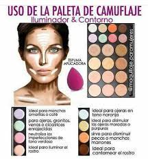 Pin En Manchas Curiosity