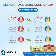 Kumpulan bahasa halus ucapan selamat. Cara Mustauli Institut Bahasa Arab Dan Terjemah ÙÙŠØ³Ø¨ÙˆÙƒ