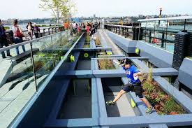 Contains restaurant and hotel suggestions and how to plan your day. The High Line Map Nyc Parks