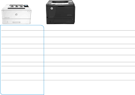 You will find the latest drivers for printers with just a few simple clicks. Product Guide Hp Laserjet Pro M402 Series