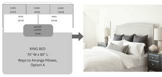 The standard is the smallest common pillow size and measures 20 by 26 inches. Ways To Arrange Bed Pillows Superior Custom Linens