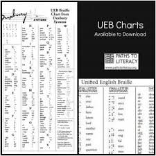 Ueb Symbol Charts Available To Download Braille Braille