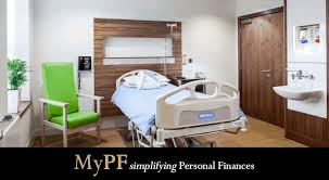 The sultanah aminah hospital (hsa; Malaysian Hospitals Full Paying Patient Services Fpp Mypf My