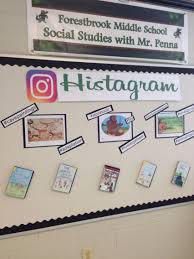 Social Studies Bulletin Board Middle School Social Studies Middle School Social Studies Classroom Social Studies Bulletin Boards