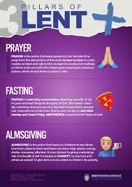 98% of our readers don't give; Pray Fast Give Catholic Lent Lent Prayers Catholic Beliefs