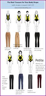 Learn vocabulary, terms and more with flashcards, games and other study tools. Easy Style Guide To The Best Pants For Your Body Shape