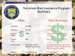 The terrorism risk insurance program reauthorization act of 2015 (tripra) adopted the 2007 program reauthorization definition, which struck acting on behalf of any foreign person or foreign interest in order to include domestic terrorism under certified actions of terrorism. Life Without Tria The Industry Does Not Have The Resources To Go It Alone 11 06