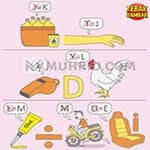 Gambar asbak, sapu lidi, nasi. Kunci Jawaban Tebak Gambar Level 88