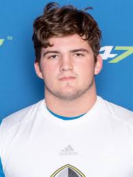 2021 Football Commits in Louisiana