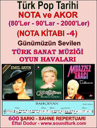 Www Soundturk Com Nota Sheetmusic Score Music Spartiti Dvd Cd Demo Video Klarnet Clarinet Kanun Flut Sax Troppet Karaoke By Eftal Dodur 2015 Tel 0532 2053504 Ajlan Mine Askolsun Ajlan Mine The Bodyguard Akin Birakin Donsun Dunya Akin