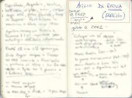Travelmarx: Lo Stampatello: How Italians Write