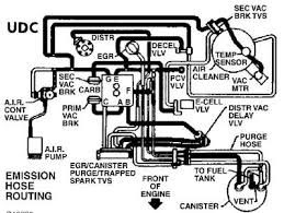Car 82 chevy s10 wire diagram chevy c wiring diagram for s the. 1998 Chevy S10 Vacuum Hose Diagram Wiring Site Resource