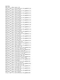 Malaysia live tv malaysia tv channels malaysia tv list tv channels from malaysia. Tv Channels Mytv M3u Television Technology Satellite Television
