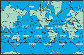 global navigation charts gnc