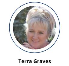 FLR Editorial Team ‹ Flipped Learning Review