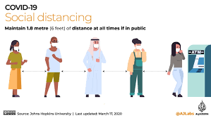 Confirmed, recovered and dead cases in africa. Tension Fear As South Africa Steps Up Coronavirus Fight Coronavirus Pandemic News Al Jazeera