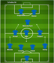 Espn+ is the new home of the bundesliga. The Tactics Used By Schalke 04 During The 2019 20 Bundesliga Footballcoin Io