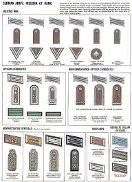 Pin On Wehrmacht Wwii