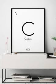 Periodic Table Wall Art Chemistry Gift Chemistry Decor Periodic Table Of Elements Periodic Table Poster Chemistry Poster Periodic Table Art Science Decor Chemistry Posters