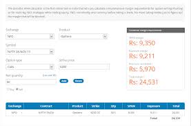 Get to know groww app: Zerodha Margin Policies Z Connect By Zerodha Z Connect By Zerodha