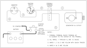 model a ford generator wiring diagram wiring diagram mega