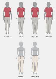 Womens Tops Clothing Size Chart