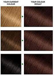 Garnier Nutrisse Ultra Color Permanent Nourishing Hair Colour 4 15 Iced Coffee Amazon Co Uk Beauty In 2021 Nourishing Hair Garnier Hair Color Hair Color