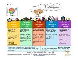 1000 Calories Daily Meal Planner For 2 3 Years Old Kids Meal Plan Daily Meal Plan Daily Meal Planner