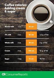 Pin On Food Drink Guide