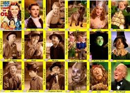 Wizard Of Oz Character List Wizard Of Oz Characters Wizard Of Oz Wizard Of Oz 1939