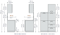 Kitchen Cabinet Height Dimensions