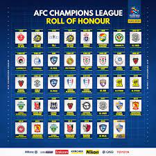 The afc champions league, commonly known as the asian champions league, is an annual continental club football competition organised by the asian football confederation (afc). All Afc Champions League Winners Soccer