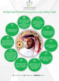 طباعة تقرير مراجعة البيانات التفصيلية لجميع العاملين بالمدرسة. ØªØ±ÙƒÙŠ Ø¢Ù„ Ø§Ù„Ø´ÙŠØ® ÙŠØµØ¯Ø± Ù‚Ø±Ø§Ø±Ø§Øª Ù‡Ø§Ù…Ø© Ø³Ø¨ÙˆØ±Øª 360