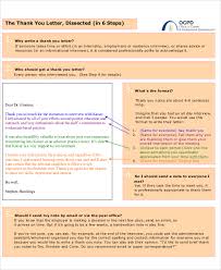 See two rn cover letter samples that prove you know a canule from a caliper. Free 8 Sample Nursing Interview Thank You Letter Templates In Pdf Ms Word Pages Google Docs