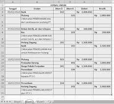 Find spreadsheet excel download and save time here! Https Publikasi Dinus Ac Id Index Php Media Article Download 896 667
