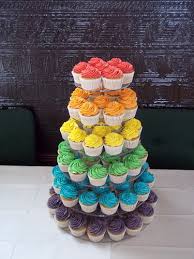 100 2117 Rainbow Birthday Cake Rainbow Baby Shower Theme Rainbow Birthday